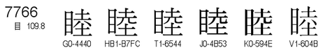 U+7766